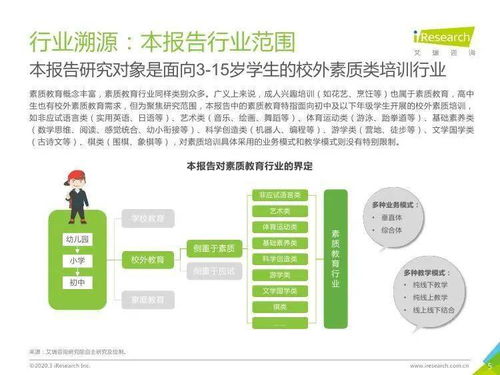 对照《2020年素质教育白皮书》 当前企业的素养重构与远见锚定